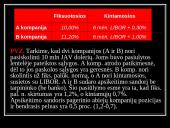 Valiutinė rinka. Valiutiniai būsimieji, pasirinkimo sandoriai, apsikeitimas 20 puslapis