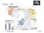 Valiutų karai 7 puslapis