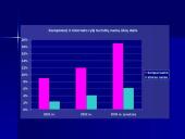 Valstybės vaidmuo plėtojant informacinių produktų ir paslaugų ekonomiką 2 puslapis