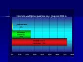 Valstybės vaidmuo plėtojant informacinių produktų ir paslaugų ekonomiką 3 puslapis