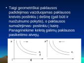 Vartotojas ir paklausa 12 puslapis
