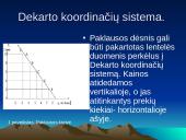 Vartotojas ir paklausa 6 puslapis