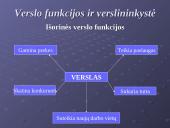 Verslas. Verslumas. Verslininkystė 16 puslapis