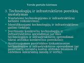 Verslo portalai 9 puslapis