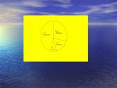 Viešųjų kalbų klausytojų tipai ir klausymosi ypatybės 14 puslapis