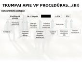 Viešųjų pirkimų reglamentavimas Europos Sąjungoje (ES) 14 puslapis