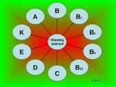 Biologiškai aktyvūs organiniai junginiai vitaminai 3 puslapis