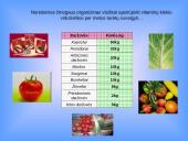 Biologiškai aktyvūs organiniai junginiai vitaminai 7 puslapis