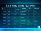 Zodiako ženklai 10 puslapis