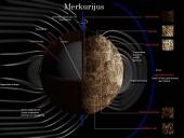 Žemės grupės planetų apibūdinimai 8 puslapis
