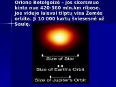 Žvaigždės galaktikoje 7 puslapis