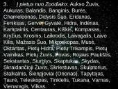 Žvaigždynai 19 puslapis