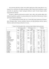 Aktyvios darbo rinkos politikos priemonių poveikis moterų situacijai darbo rinkoje 4 puslapis