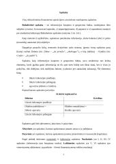 Apskaitos registrai, jų paskirtis. Sąskaitos, jų paskirtis. Sąskaitų planas, jo turinys 7 puslapis