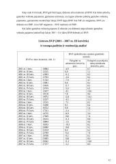 Bendras vidaus produktas (BVP) ir bendras nacionalinis produktas (BNP) 12 puslapis