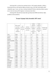 Bendras vidaus produktas (BVP) ir bendras nacionalinis produktas (BNP) 13 puslapis