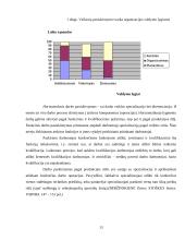 Centralizuotų ir decentralizuotų organizacijų pranašumų nustatymas: teorija ir praktika 13 puslapis