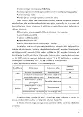 Darbuotojų saugos ir sveikatos tarnyba ir jos funkcijos 9 puslapis