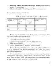 Duomenų grupavimas 7 puslapis