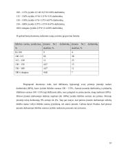 Duomenų grupavimas 10 puslapis