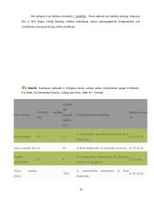 Atmosferos ir oro teršimas  19 puslapis