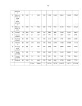 Įmonės rinkodaros planas: blyninė UAB "Grietinėlė" 18 puslapis