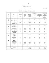 Įmonės rinkodaros planas: blyninė UAB "Grietinėlė" 19 puslapis