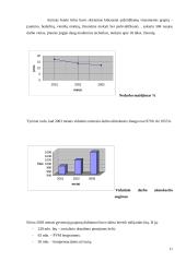 Lietuvos ekonominė politika 10 puslapis