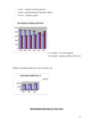 Lietuvos ekonominė politika 11 puslapis