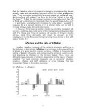 Macroeconomic instability, unemployment and inflation 7 puslapis