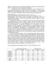 Macroeconomic instability, unemployment and inflation 9 puslapis