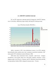Narkomanijos pasekmės 18 puslapis