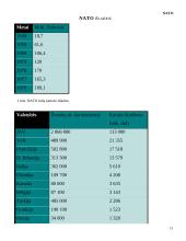 NATO istorija, plėtra 11 puslapis