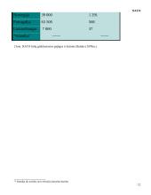 NATO istorija, plėtra 12 puslapis