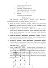 Paklausa rinkoje ir prekių paskirstymas 13 puslapis