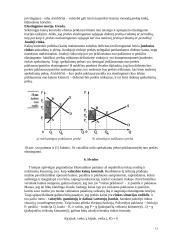 Paklausa, pasiūla, jų samprata, elastingumas 13 puslapis