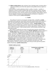 Paklausa, pasiūla, jų samprata, elastingumas 6 puslapis