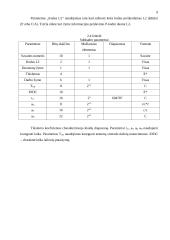 Palydovinės radijo navigacinės sistemos 9 puslapis