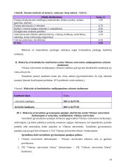 Paslaugų įmonės analizė: Všį "Vilniaus universiteto būstas" 18 puslapis