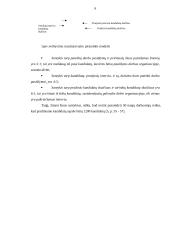 Personalo verbavimas ir atranka 6 puslapis