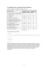 Valdymo sprendimai kuriant kompiuterių priežiūros įmonę 9 puslapis