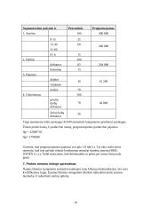 Valdymo sprendimai kuriant kompiuterių priežiūros įmonę 10 puslapis