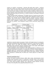 Verslo įvado teorija 16 puslapis