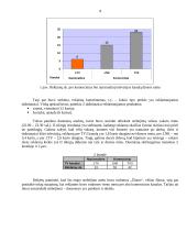 Televizija ir reklama 4 puslapis