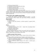 Finansų teisės teorija atsiskaitymui 14 puslapis