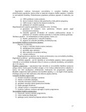 Finansų teisės teorija atsiskaitymui 17 puslapis