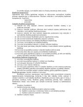 Finansų teisės teorija atsiskaitymui 19 puslapis