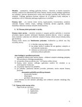 Finansų teisės teorija atsiskaitymui 6 puslapis