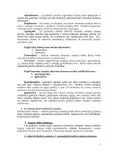 Finansų teisės teorija atsiskaitymui 7 puslapis