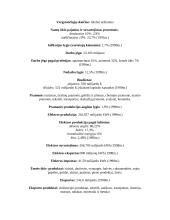 Italijos specifikacija 7 puslapis